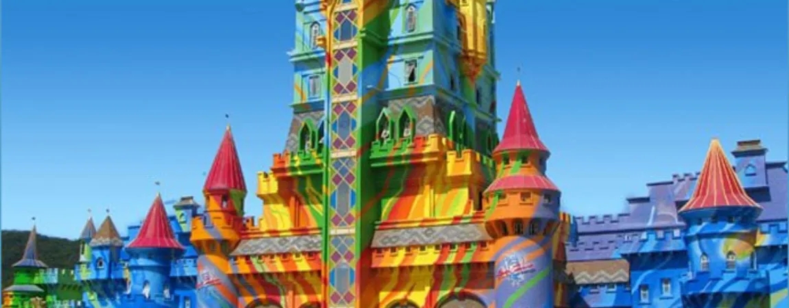 Beto Carrero World: Um dos Melhores do Mundo