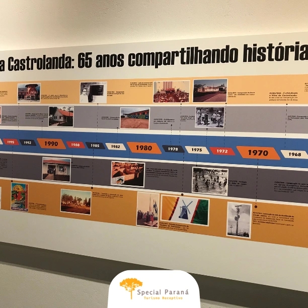 Colônias Holandesas - privativo - imagem 3